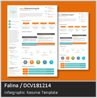 Desain CV Kreatif: Contoh CV Infografis Menarik | Falina